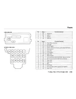 Предварительный просмотр 171 страницы Honda 1996 Accord Wagon Owner'S Manual