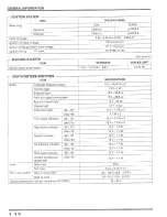 Предварительный просмотр 15 страницы Honda 1996 CBR900RR Service Manual