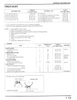 Предварительный просмотр 16 страницы Honda 1996 CBR900RR Service Manual