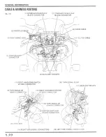 Предварительный просмотр 25 страницы Honda 1996 CBR900RR Service Manual