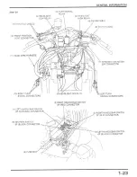 Предварительный просмотр 26 страницы Honda 1996 CBR900RR Service Manual