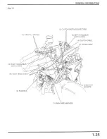 Предварительный просмотр 28 страницы Honda 1996 CBR900RR Service Manual