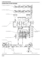 Предварительный просмотр 91 страницы Honda 1996 CBR900RR Service Manual