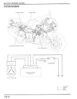 Предварительный просмотр 337 страницы Honda 1996 CBR900RR Service Manual