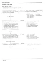 Предварительный просмотр 363 страницы Honda 1996 CBR900RR Service Manual