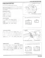 Предварительный просмотр 396 страницы Honda 1996 CBR900RR Service Manual