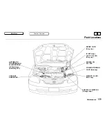 Предварительный просмотр 128 страницы Honda 1996 Civic Coupe Owner'S Manual