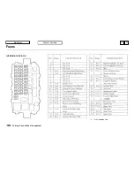 Предварительный просмотр 196 страницы Honda 1996 Civic Coupe Owner'S Manual