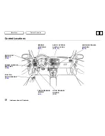 Предварительный просмотр 32 страницы Honda 1996 Civic Sedan Online Reference Owner'S Manual