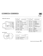 Предварительный просмотр 193 страницы Honda 1996 Civic Sedan Online Reference Owner'S Manual