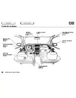 Предварительный просмотр 33 страницы Honda 1996 Odyssey Owner'S Manual