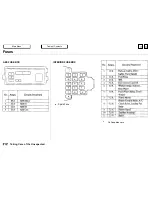 Предварительный просмотр 210 страницы Honda 1996 Odyssey Owner'S Manual