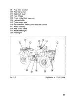 Предварительный просмотр 16 страницы Honda 1996 TRX400 Owner'S Manual