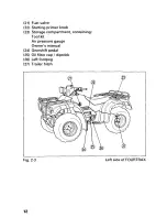 Предварительный просмотр 17 страницы Honda 1996 TRX400 Owner'S Manual