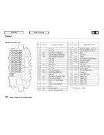 Preview for 175 page of Honda 1997 Civic Hatchback Owner'S Manual