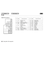 Предварительный просмотр 217 страницы Honda 1997 Prelude Owner'S Manual