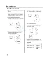 Предварительный просмотр 74 страницы Honda 1998 Accord Manual