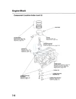 Предварительный просмотр 204 страницы Honda 1998 Accord Manual