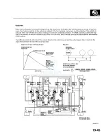 Предварительный просмотр 873 страницы Honda 1998 Accord Manual