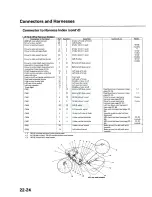 Предварительный просмотр 1170 страницы Honda 1998 Accord Manual