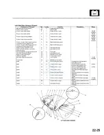 Предварительный просмотр 1171 страницы Honda 1998 Accord Manual