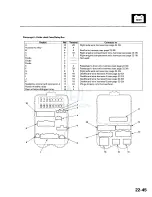 Предварительный просмотр 1191 страницы Honda 1998 Accord Manual