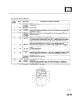 Предварительный просмотр 1193 страницы Honda 1998 Accord Manual