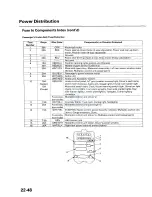 Предварительный просмотр 1194 страницы Honda 1998 Accord Manual