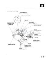 Предварительный просмотр 1405 страницы Honda 1998 Accord Manual