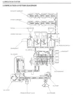 Предварительный просмотр 75 страницы Honda 1998 CB600Fw Shop Manual