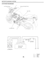 Предварительный просмотр 311 страницы Honda 1998 CB600Fw Shop Manual