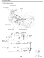 Предварительный просмотр 335 страницы Honda 1998 CB600Fw Shop Manual