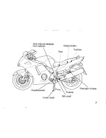 Предварительный просмотр 15 страницы Honda 1998 CBR1100XX Owner'S Manual