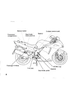 Предварительный просмотр 16 страницы Honda 1998 CBR1100XX Owner'S Manual