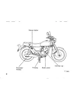 Preview for 14 page of Honda 1998 CD250U Owner'S Manual