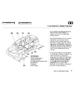 Предварительный просмотр 6 страницы Honda 1998 Odyssey Owner'S Manual