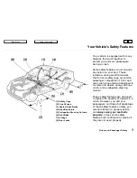 Preview for 6 page of Honda 1998 Prelude Owner'S Manual