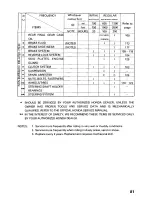 Предварительный просмотр 86 страницы Honda 1998 TRX250 Owner'S Manual