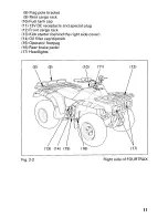 Предварительный просмотр 17 страницы Honda 1998 TRX300 Fourtrax 300 Owner'S Manual