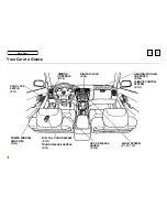 Предварительный просмотр 4 страницы Honda 1999 Accord Coupe Owner'S Manual