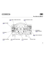 Предварительный просмотр 5 страницы Honda 1999 Civic Sedan Reference Owner'S Manual