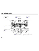 Предварительный просмотр 5 страницы Honda 1999 CRV Reference Owner'S Manual