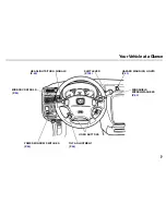 Предварительный просмотр 6 страницы Honda 1999 CRV Reference Owner'S Manual