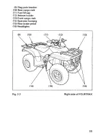 Предварительный просмотр 16 страницы Honda 1999 FourTrax Recon TRX250 Owner'S Manual