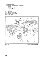 Предварительный просмотр 18 страницы Honda 1999 TRX300 FourTrax 300 Owner'S Manual