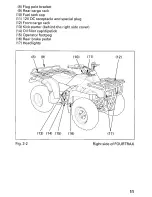 Предварительный просмотр 17 страницы Honda 1999 TRX300FW Owner'S Manual