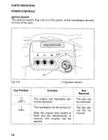 Предварительный просмотр 20 страницы Honda 1999 TRX300FW Owner'S Manual