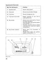 Предварительный просмотр 30 страницы Honda 1999 TRX400FW Fourtrax Foreman 400 Owner'S Manual