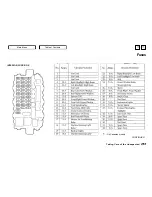 Предварительный просмотр 254 страницы Honda 2000 Civic Coupe Owner'S Manual