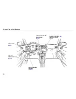 Предварительный просмотр 5 страницы Honda 2000 Civic Hatchback Owner'S Manual